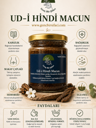 Ud-i Hindi Macun