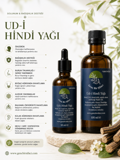 2li Ud-i Hindi Seti