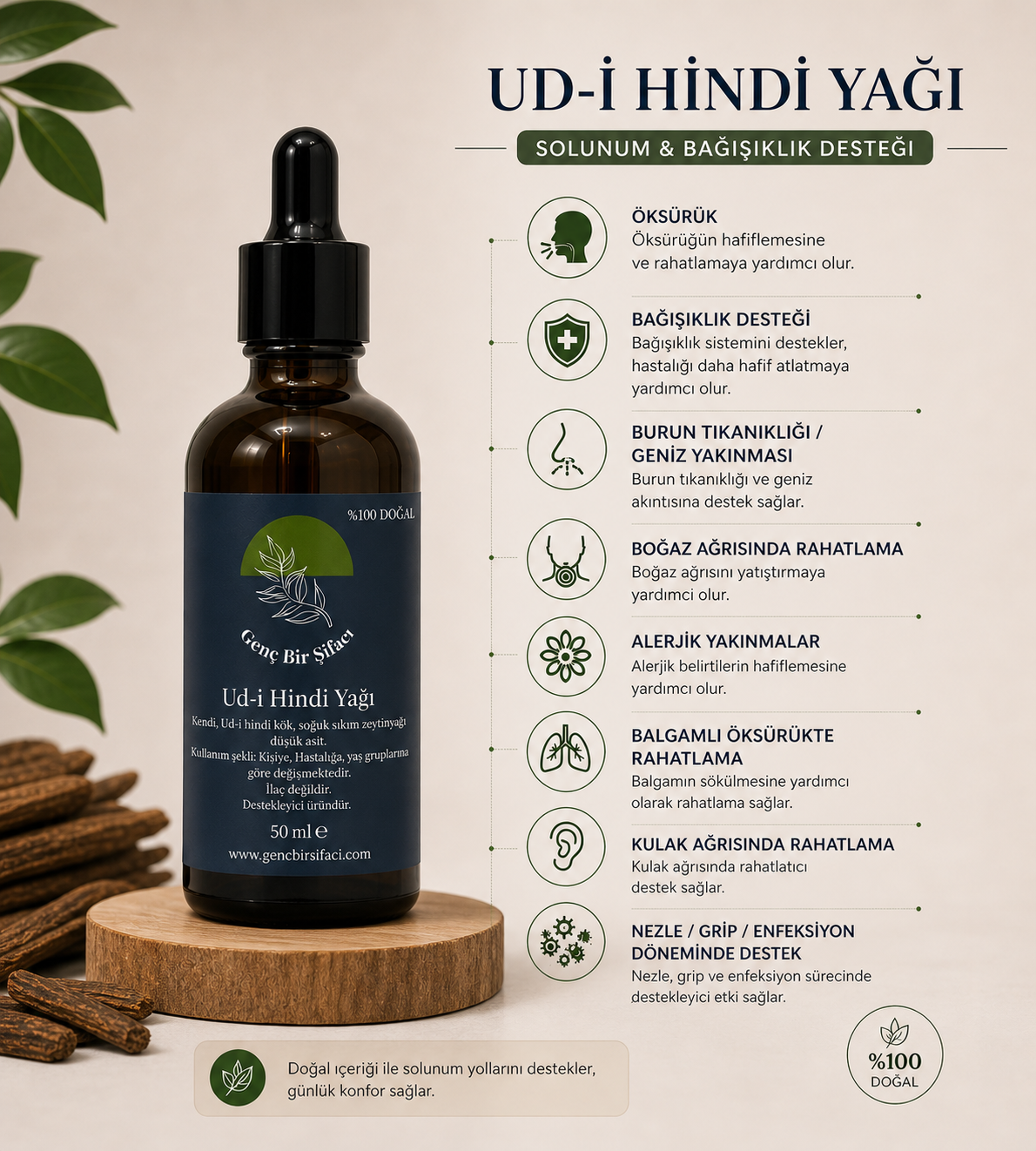 50ml Ud-i Hindi Damla